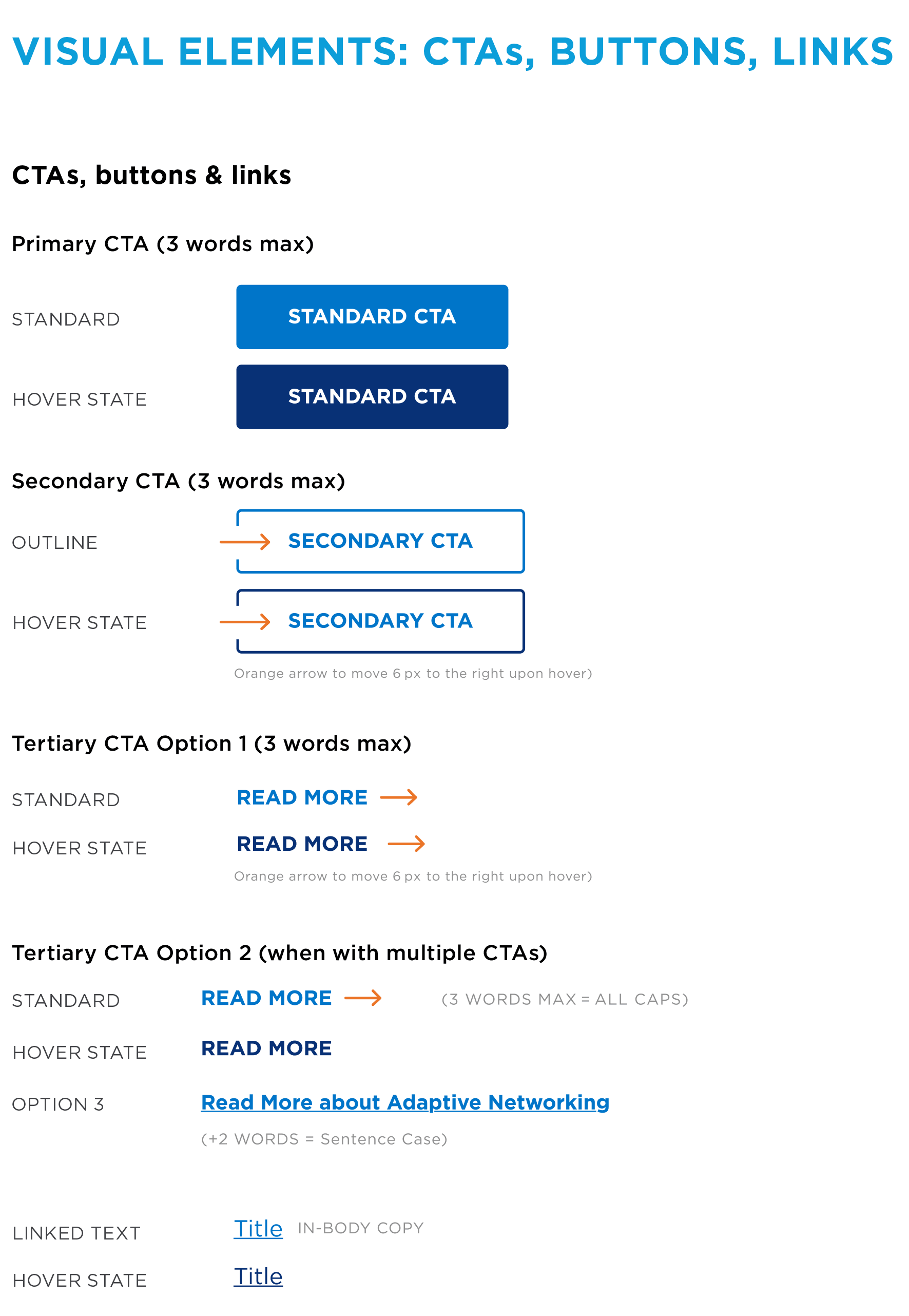 Design system components